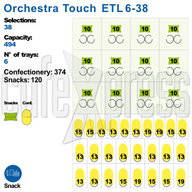 Necta-Orchestra-6-38-Layout 